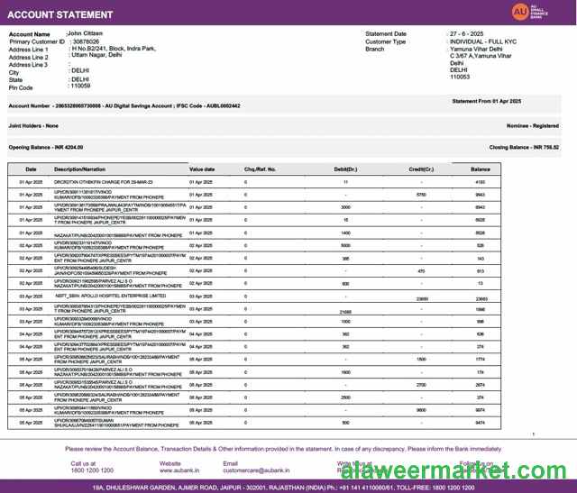 India AU Small Finance Bank account statement Word and PDF template
